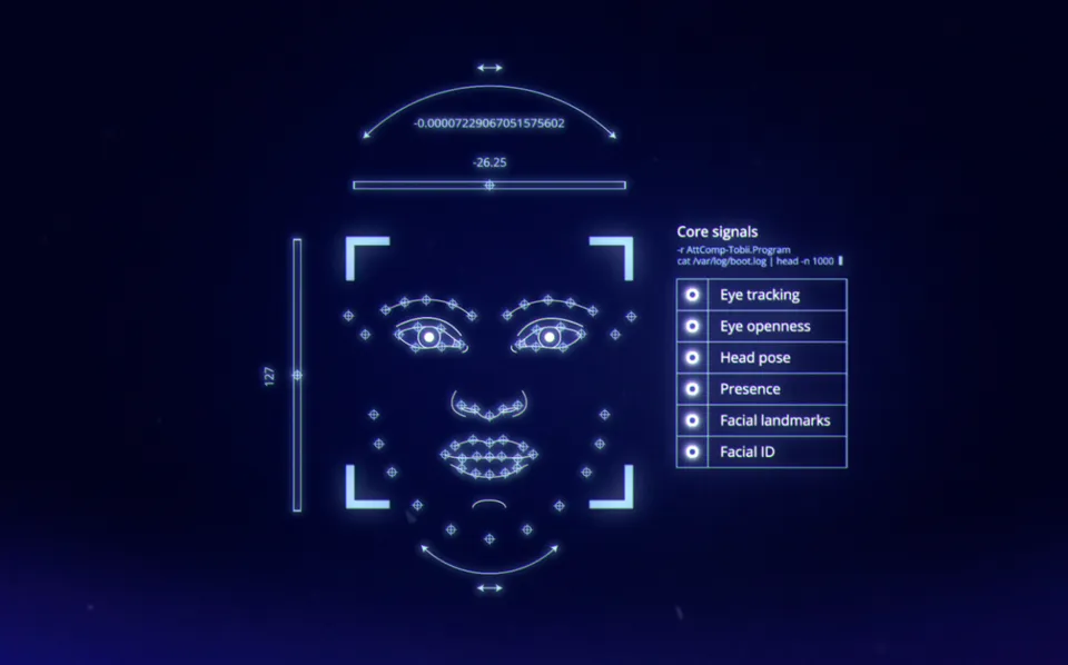 Head illustration from Tobii with attention computing metrics.